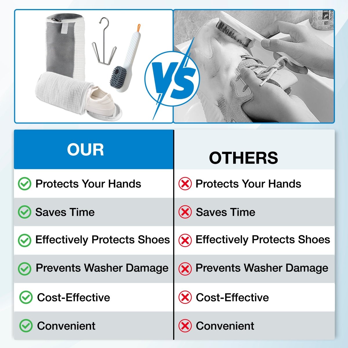 SneakPure | 3 - in - 1 Shoe Washing Pack - SneakPure
